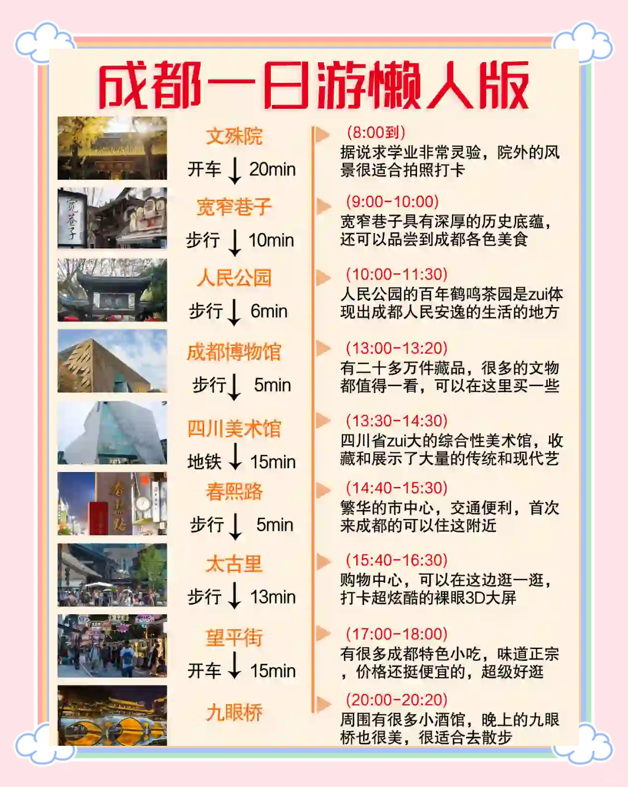成都一日游的最佳地方在哪里(成都一日游最佳景点有哪些地方)