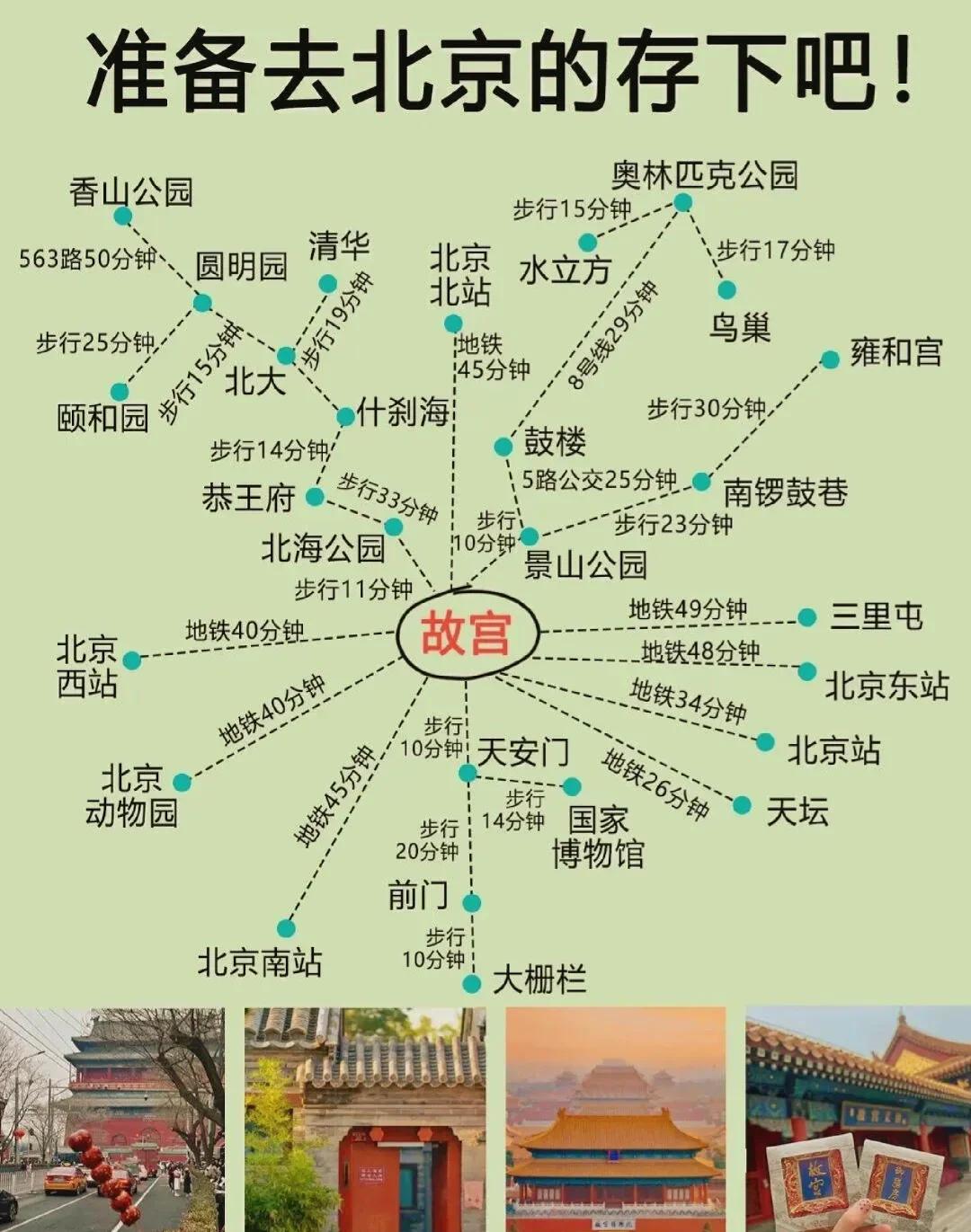 去北京旅游攻略(带80岁老人去北京旅游攻略)