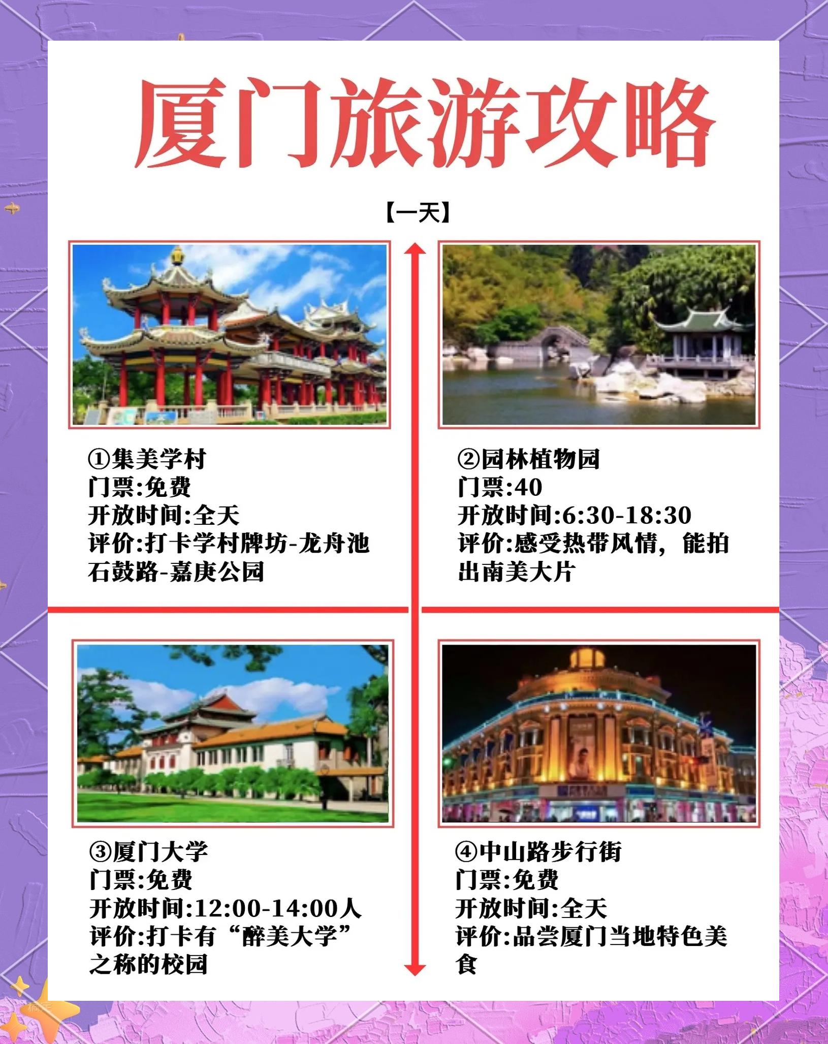 厦门三日游最佳方案(厦门三日游最佳方案表)