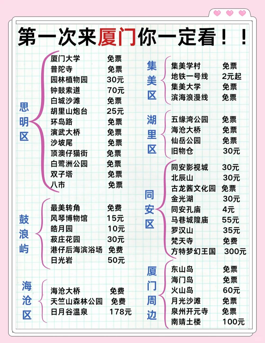 厦门三日游最佳方案(厦门三日游最佳方案表) 厦门三日游最佳方案(厦门三日游最佳方案表)