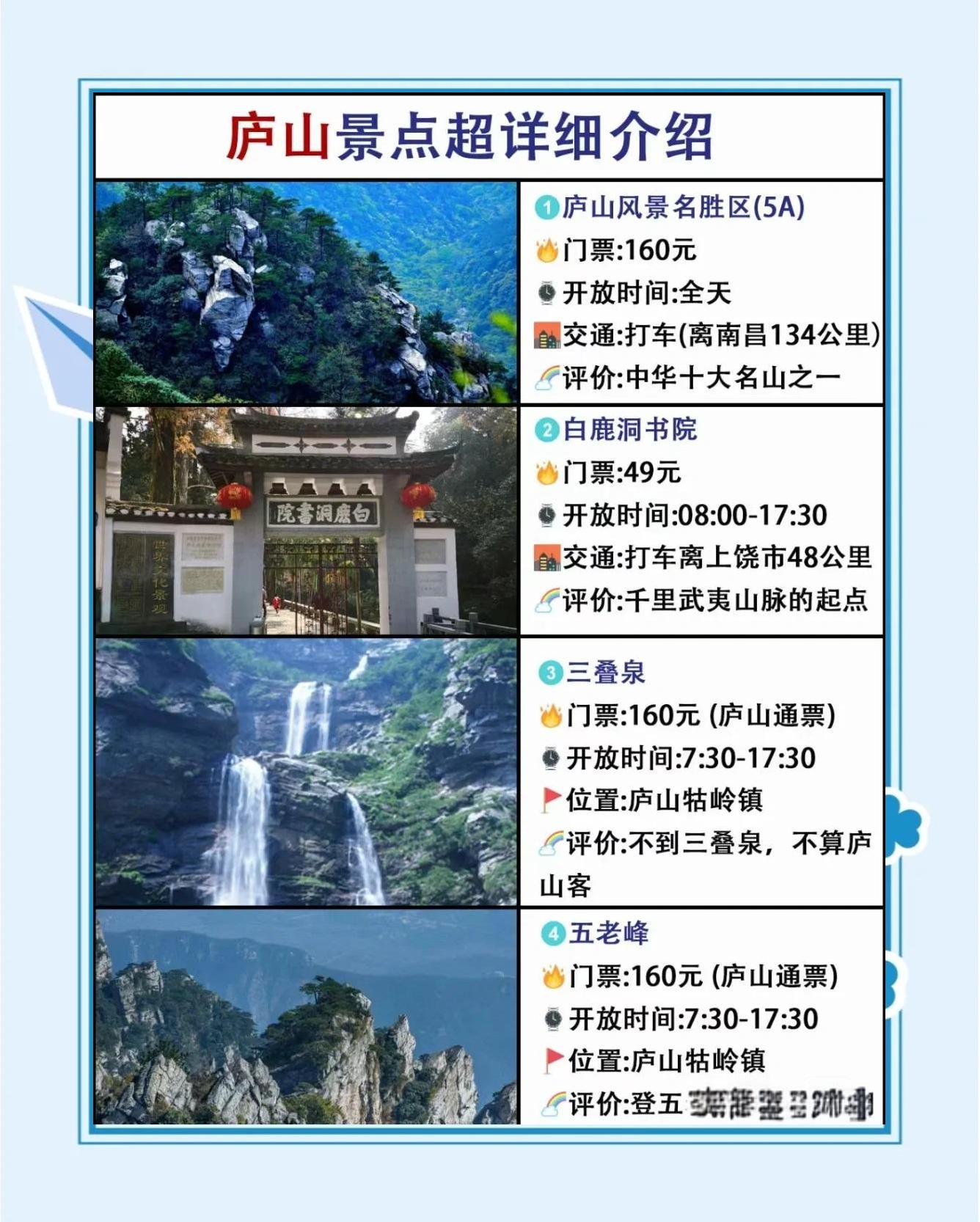 庐山旅游攻略(庐山旅游攻略自由行) 庐山旅游攻略(庐山旅游攻略自由行)