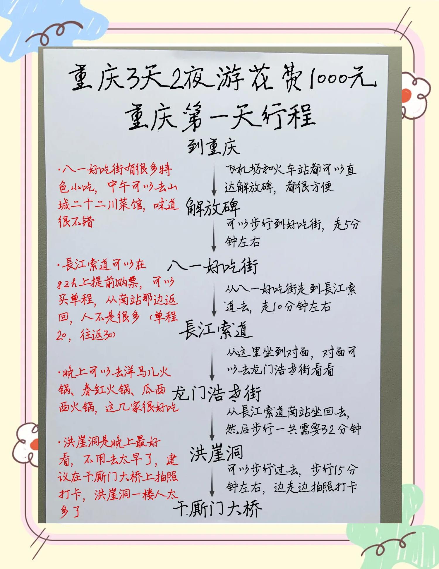 重庆旅游攻略2013(重庆旅游攻略5日游费用)