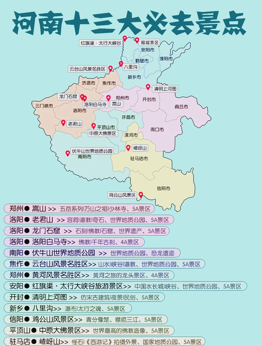 河南最火十大景区排名(河南旅游景点排名前十名) 河南最火十大景区排名(河南旅游景点排名前十名)