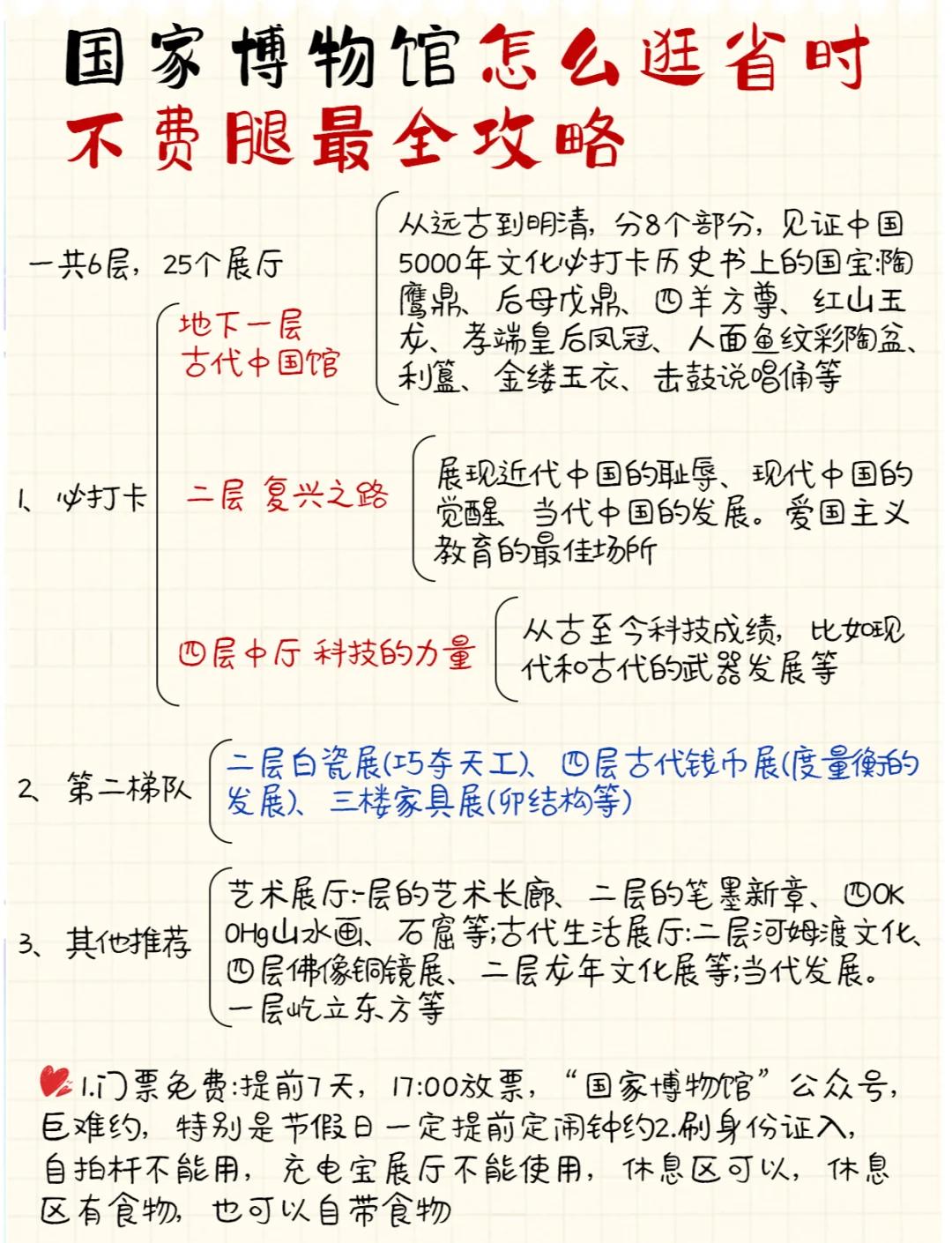 首都博物馆网上预约(博物馆必看的六个展厅) 首都博物馆网上预约(博物馆必看的六个展厅)