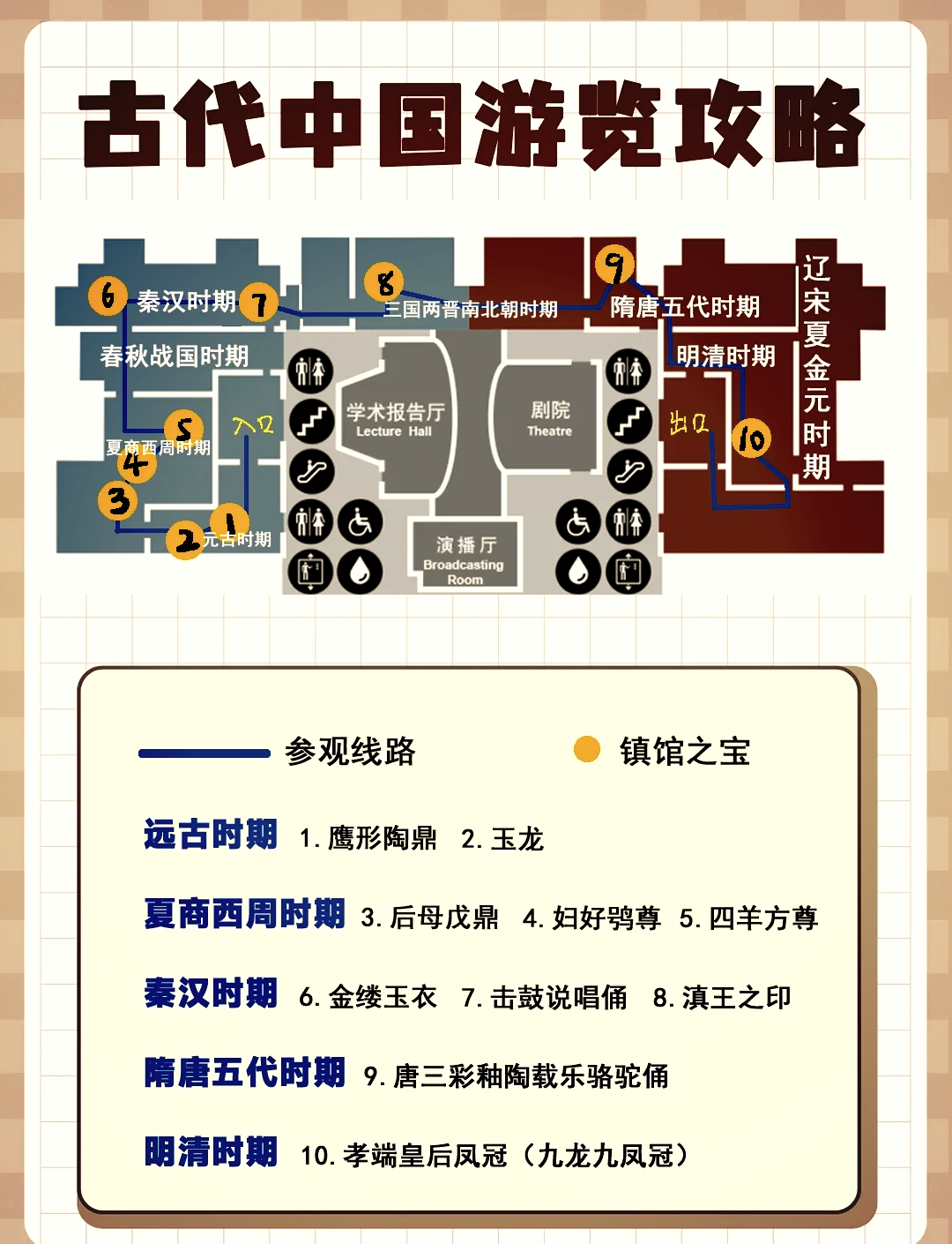 国家博物馆地址(国家博物馆地址邮编) 国家博物馆地址(国家博物馆地址邮编)
