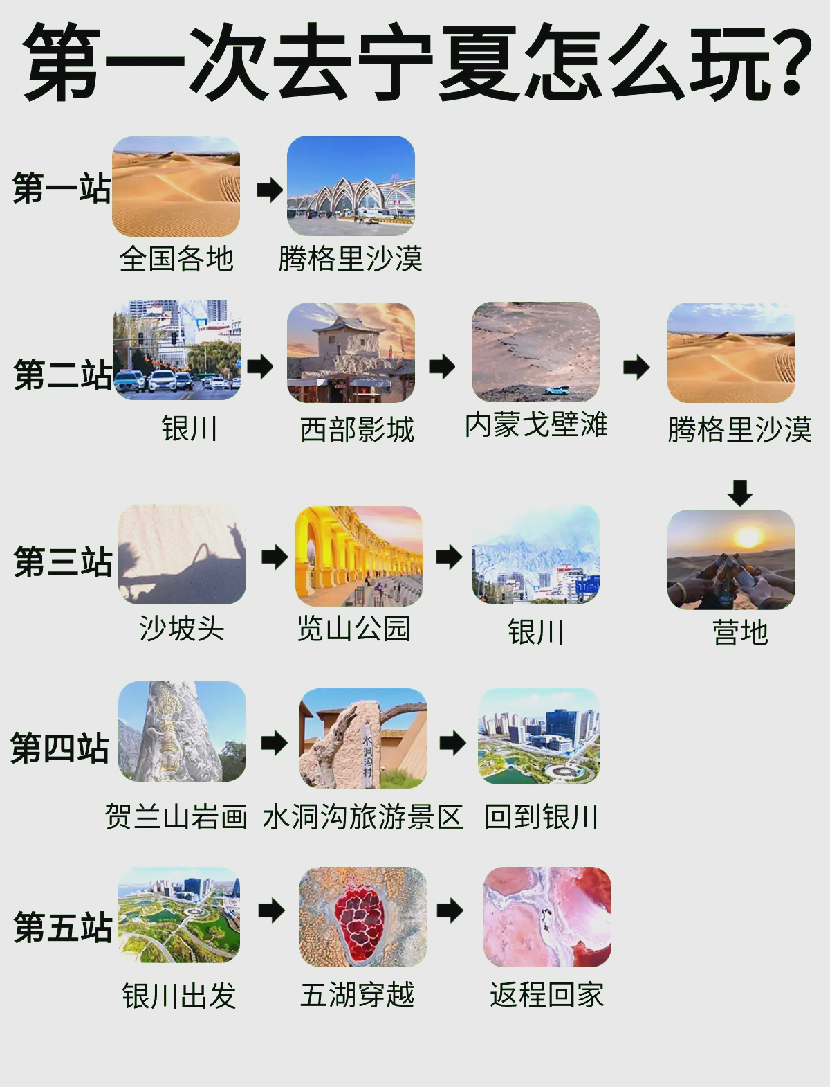 银川旅游景点攻略(银川旅游景点攻略66号公路) 银川旅游景点攻略(银川旅游景点攻略66号公路)