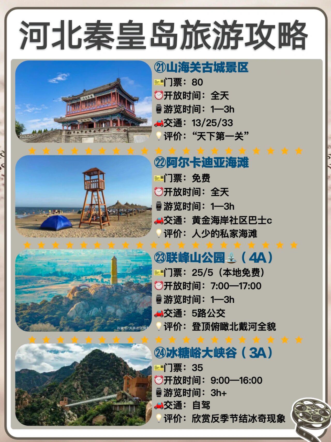 秦皇岛攻略(秦皇岛攻略5,6月) 秦皇岛攻略(秦皇岛攻略5,6月)