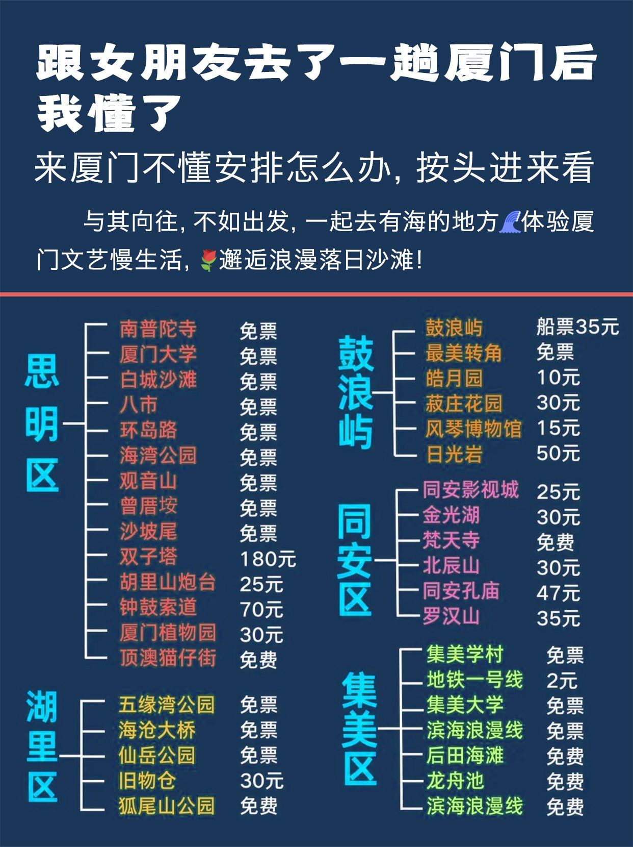 厦门旅游攻略自由行(厦门旅游攻略自由行最佳线路5天,漳州好玩的有温泉)