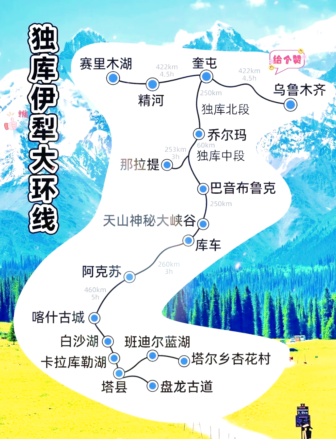 自驾游攻略(上川岛自驾游攻略)