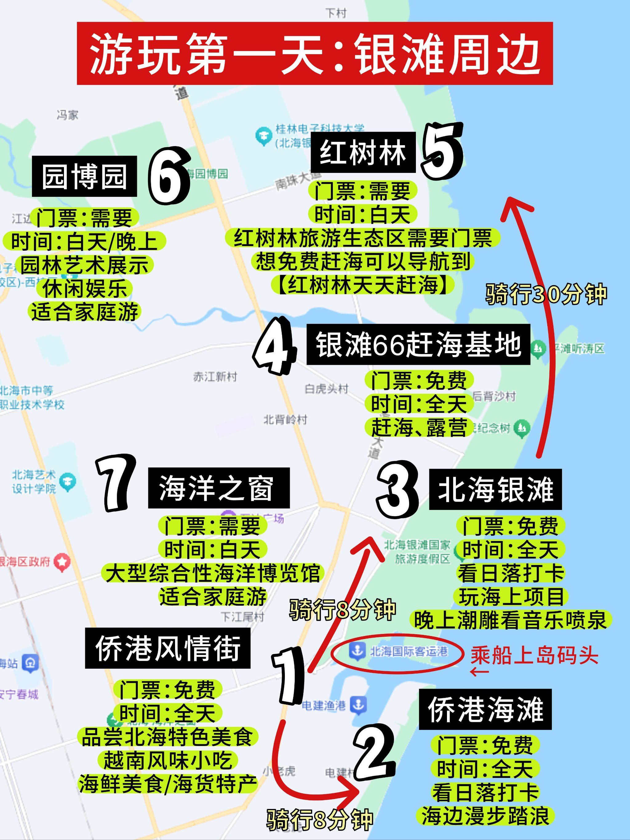 北海旅游攻略(北海旅游攻略必去景点)