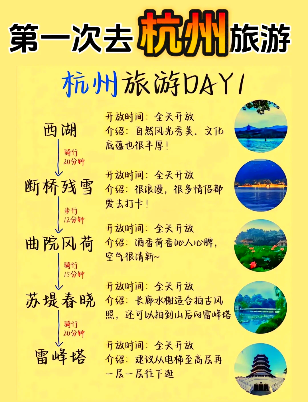 杭州自助旅游攻略(杭州自助旅游攻略2015) 杭州自助旅游攻略(杭州自助旅游攻略2015)
