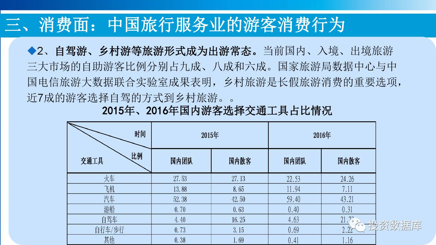 中国旅游网(中国旅游网官方网站)