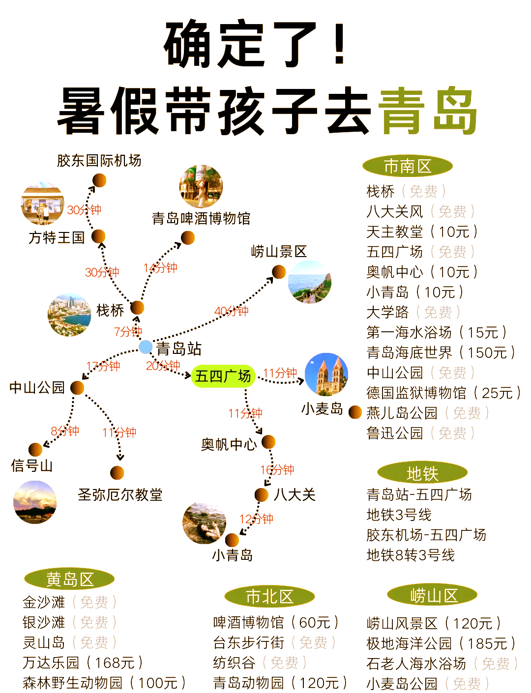 青岛旅游景点大全排名(青岛旅游景点排名前3个) 青岛旅游景点大全排名(青岛旅游景点排名前3个)