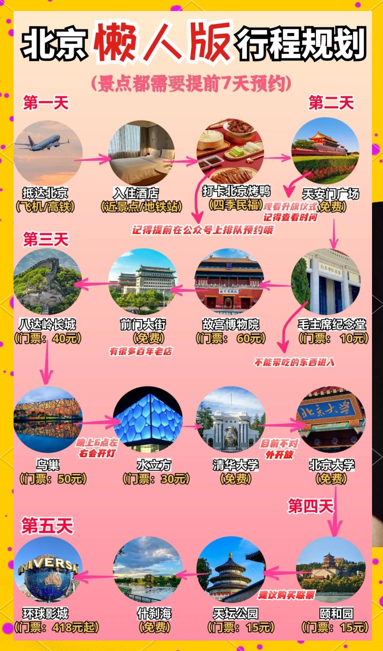 北京游玩攻略(北京游玩攻略5日游自由行多少钱) 北京游玩攻略(北京游玩攻略5日游自由行多少钱)