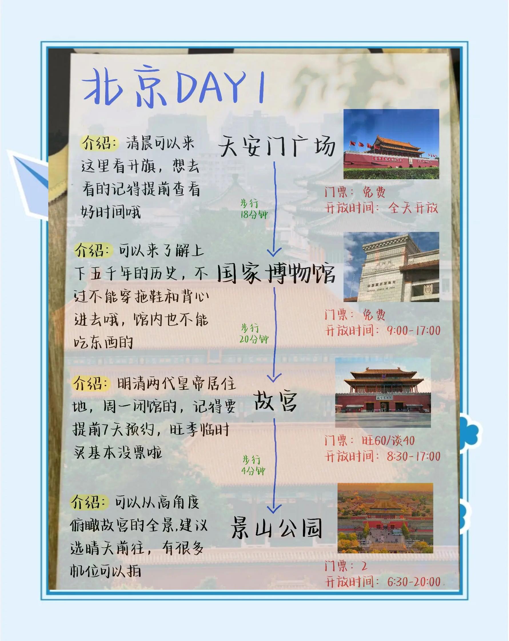 去北京旅游攻略及费用(五一去北京旅游攻略及费用) 去北京旅游攻略及费用(五一去北京旅游攻略及费用)