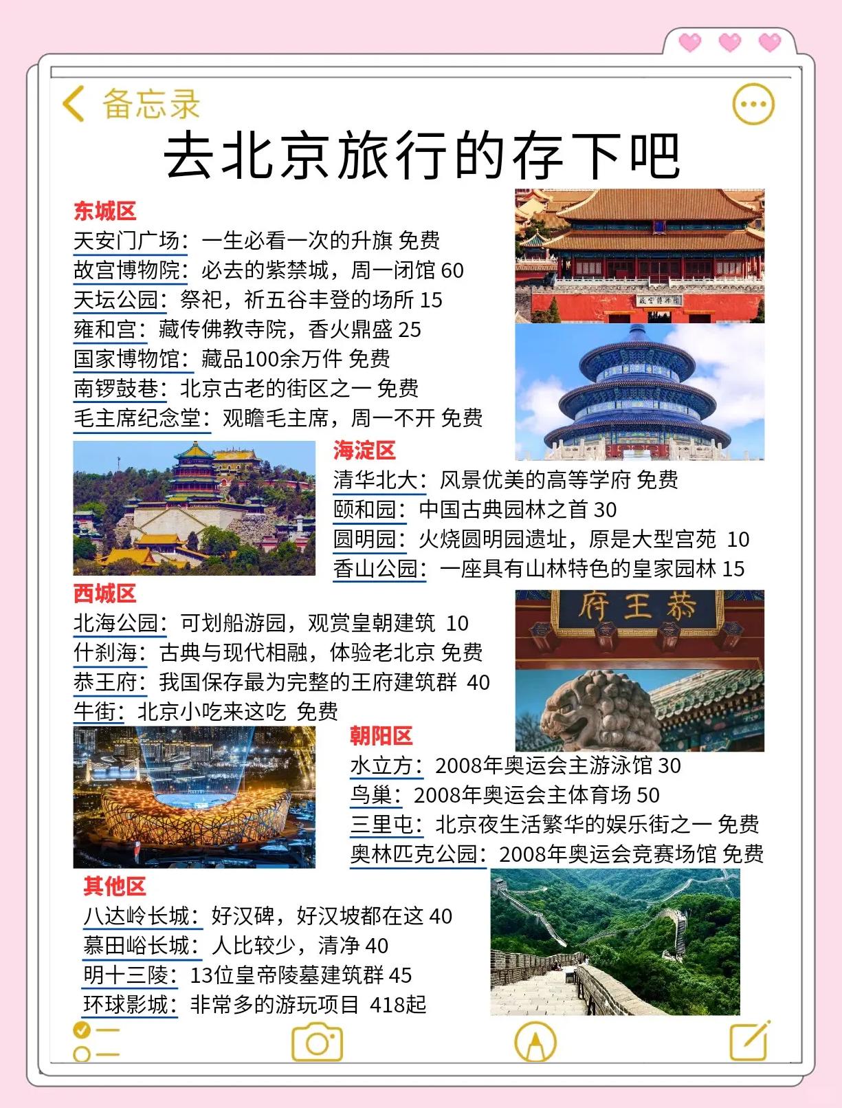 去北京旅游攻略及费用(五一去北京旅游攻略及费用) 去北京旅游攻略及费用(五一去北京旅游攻略及费用)