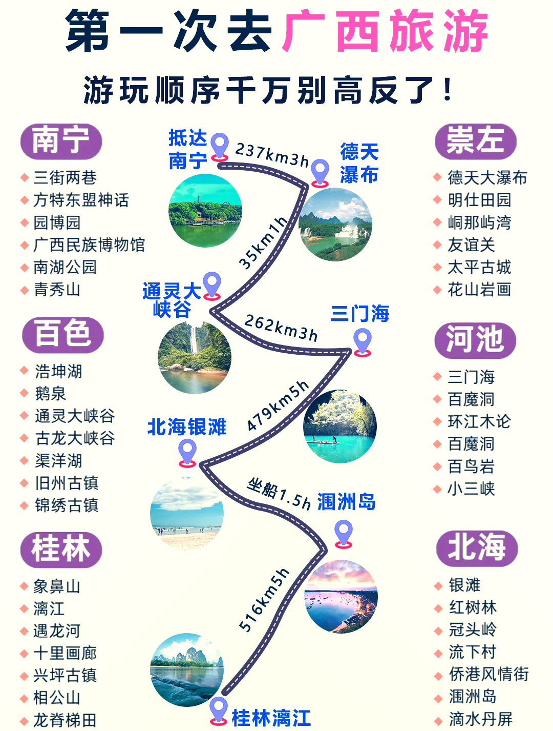 广西旅游攻略(广西旅游攻略自由行最佳路线) 广西旅游攻略(广西旅游攻略自由行最佳路线)