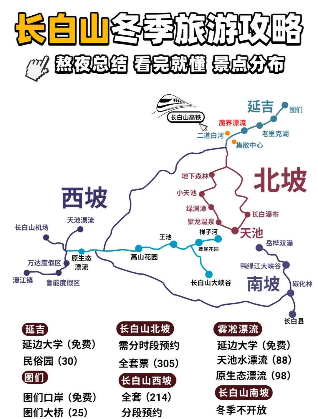 长白山自助游攻略(长白山自助游攻略大全)