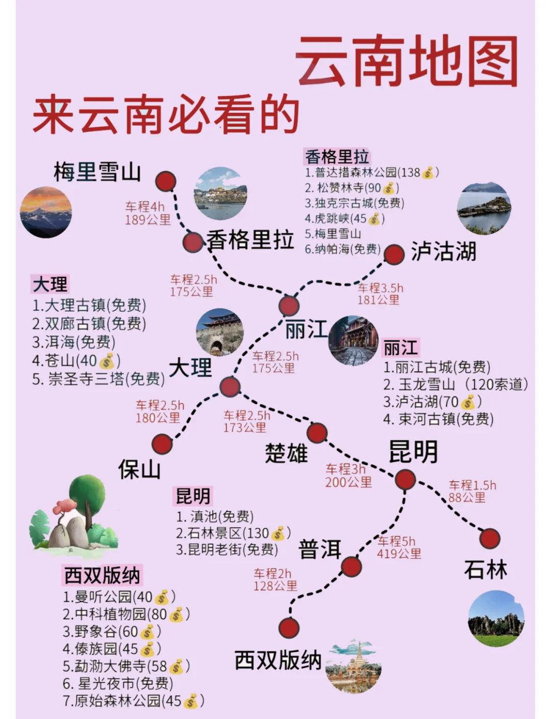 旅游攻略网(旅游攻略网红打卡) 旅游攻略网(旅游攻略网红打卡)