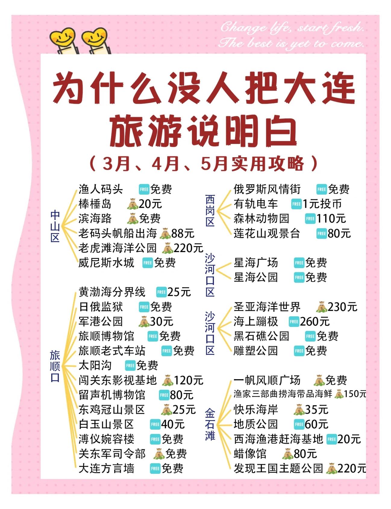 大连攻略(大连攻略经典三日游大连五一广场酒店)