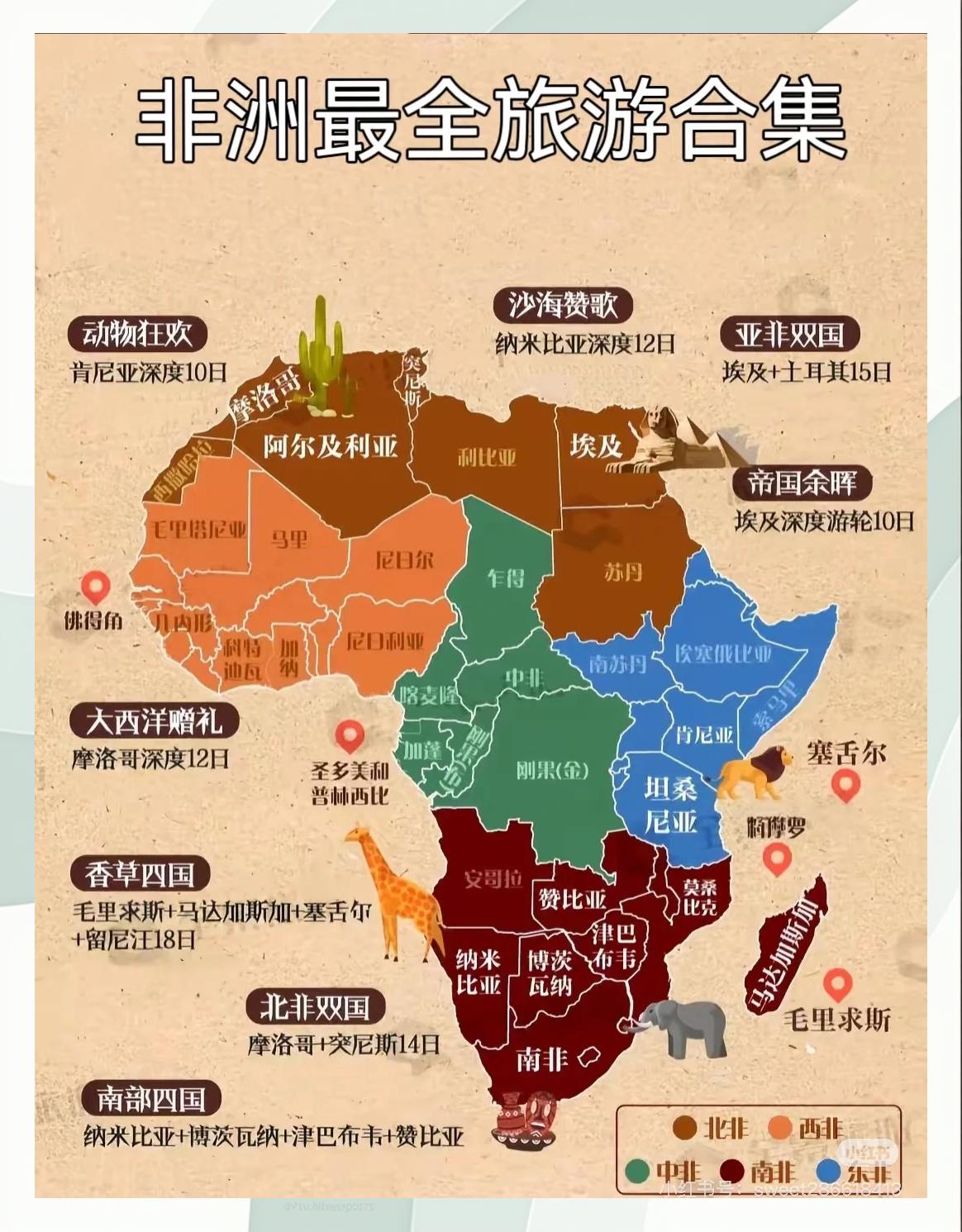 非洲旅游攻略(非洲旅游攻略PPT) 非洲旅游攻略(非洲旅游攻略PPT)