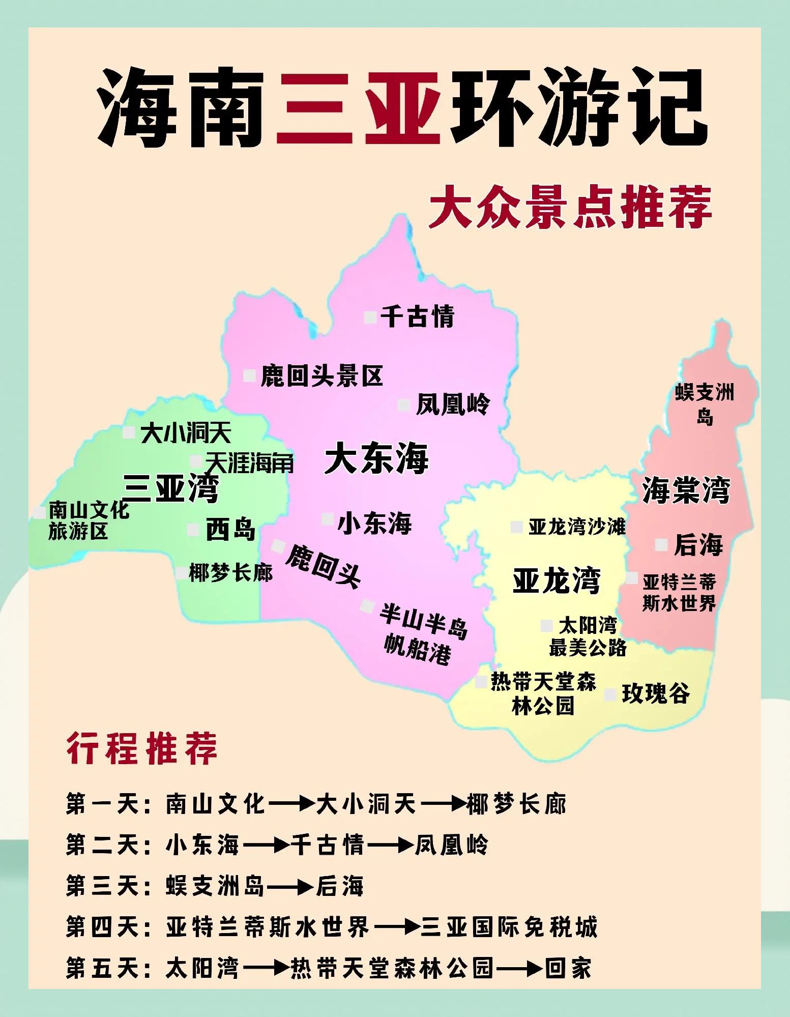 三亚攻略(去三亚旅游攻略)