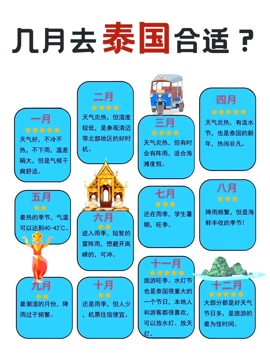 泰国旅游攻略2013(泰国旅游攻略视频) 泰国旅游攻略2013(泰国旅游攻略视频)