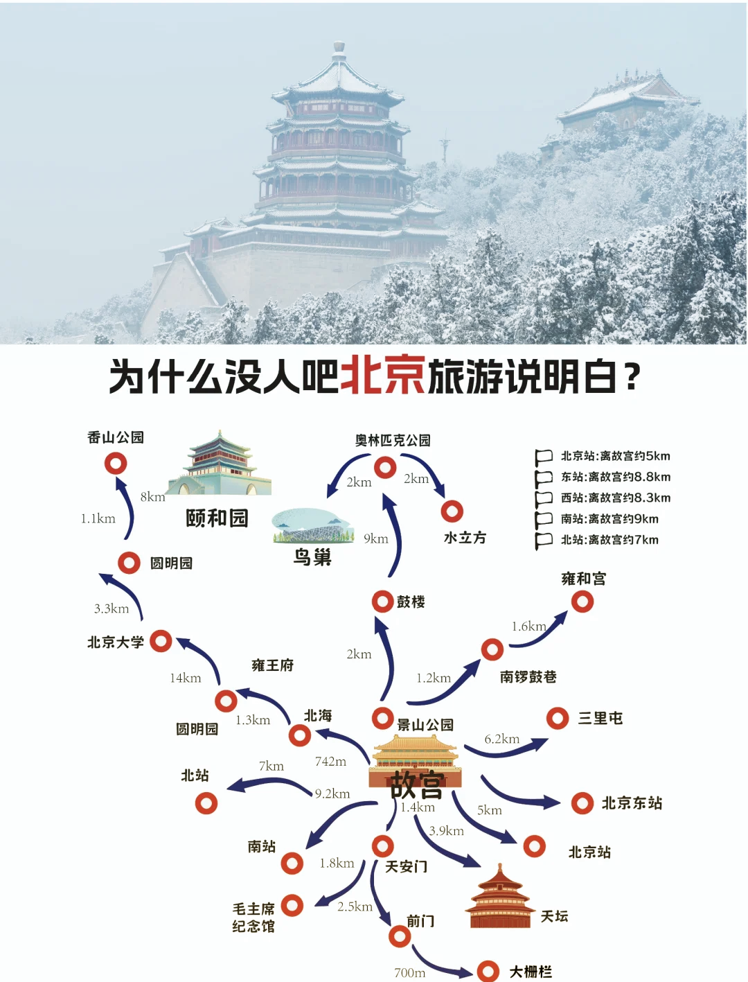 北京旅游攻略自由行攻略(北京旅游攻略自由行攻略路线) 北京旅游攻略自由行攻略(北京旅游攻略自由行攻略路线)