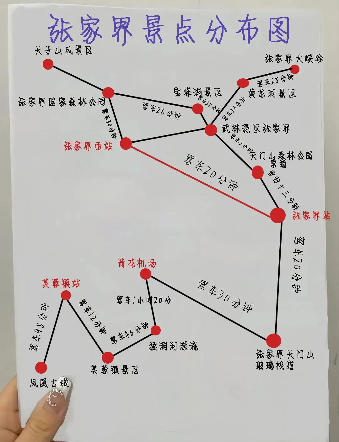 凤凰旅游攻略(凤凰旅游攻略推荐)