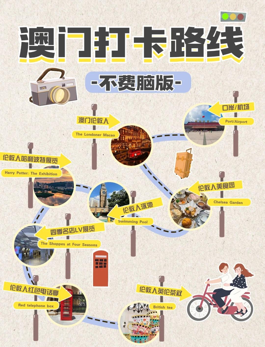 澳门美食旅游攻略(澳门美食攻略一日游) 澳门美食旅游攻略(澳门美食攻略一日游)