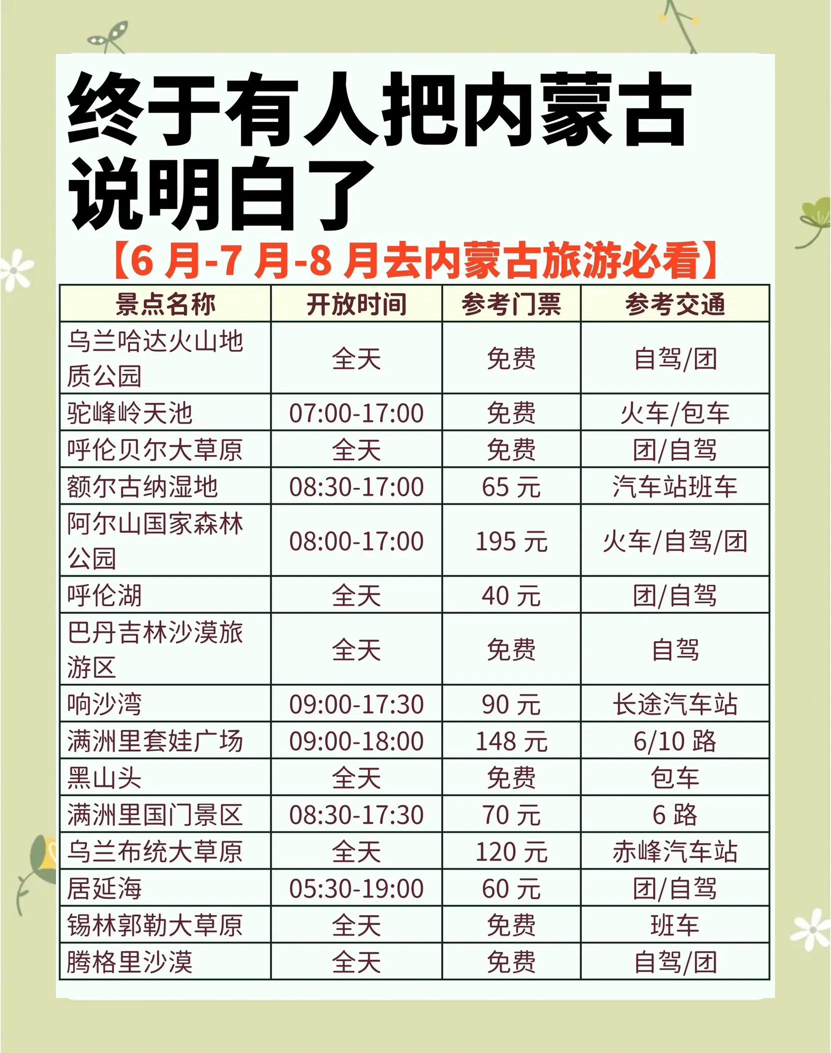 呼和浩特旅游攻略(呼和浩特旅游攻略及景点) 呼和浩特旅游攻略(呼和浩特旅游攻略及景点)