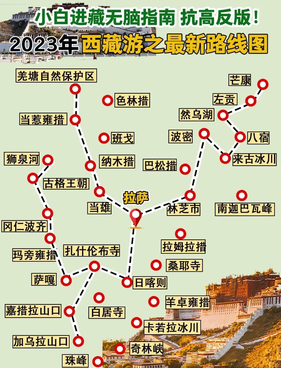 拉萨攻略(一个人去拉萨攻略)