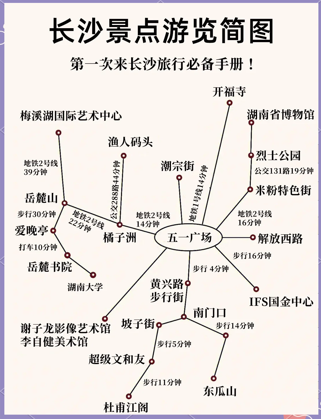 湖南长沙旅游攻略(湖南长沙旅游攻略三日游)
