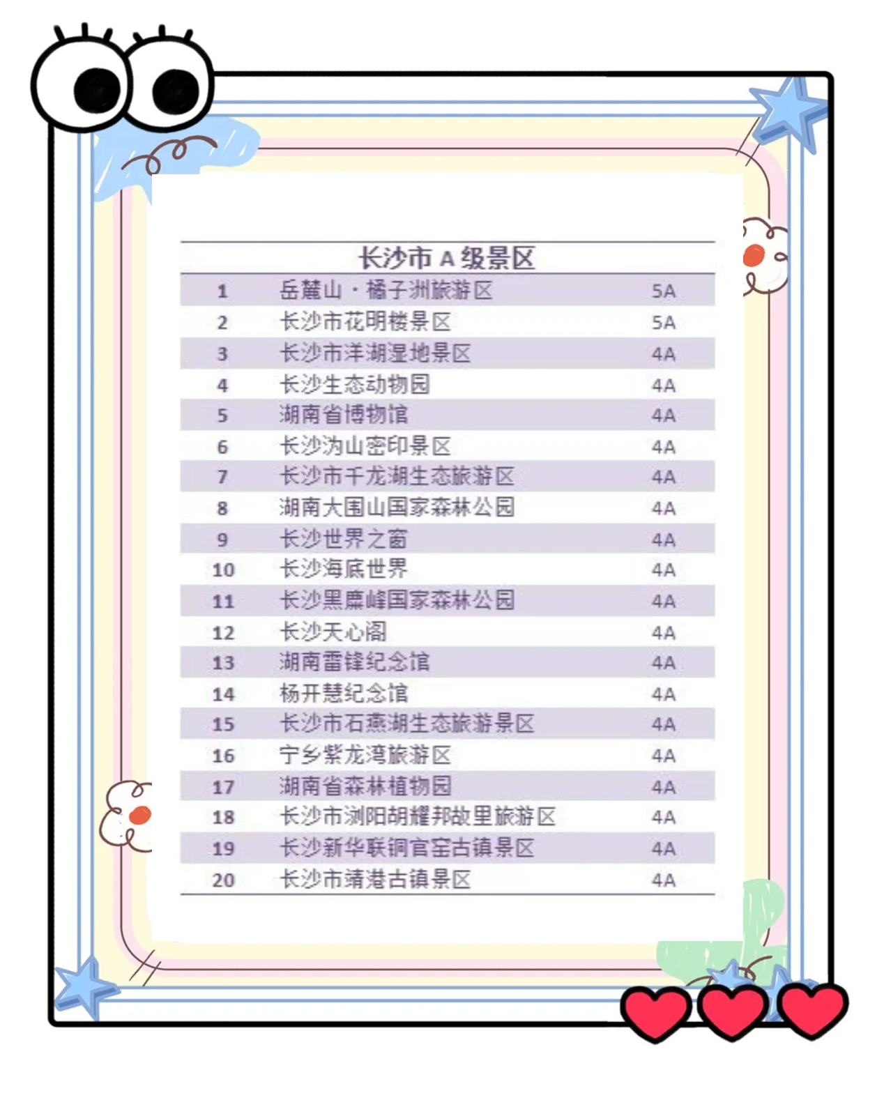 湖南必去十大景点排名(湖南必去十大景点排名图片)