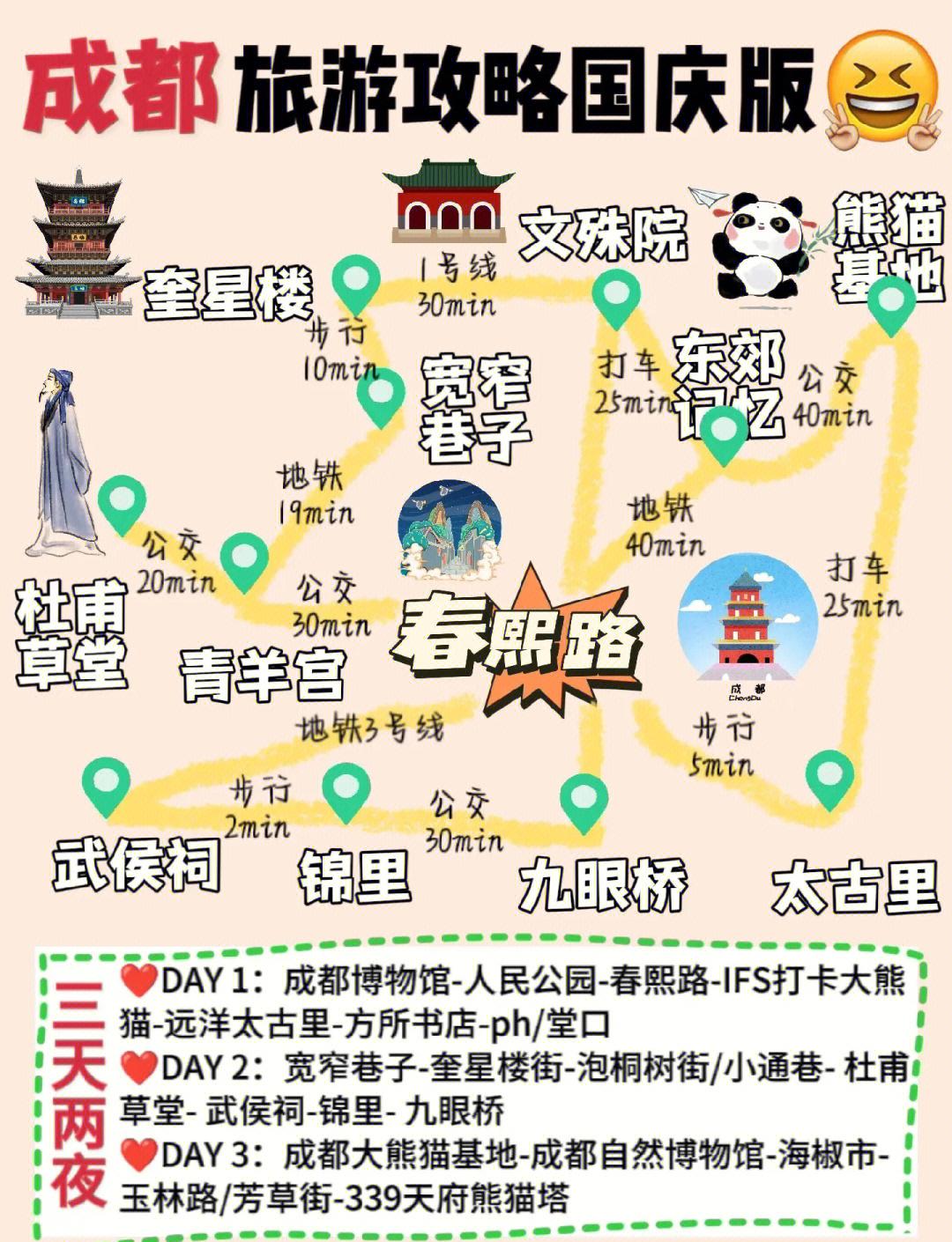 成都旅游网(成都旅游网上投诉平台) 成都旅游网(成都旅游网上投诉平台)