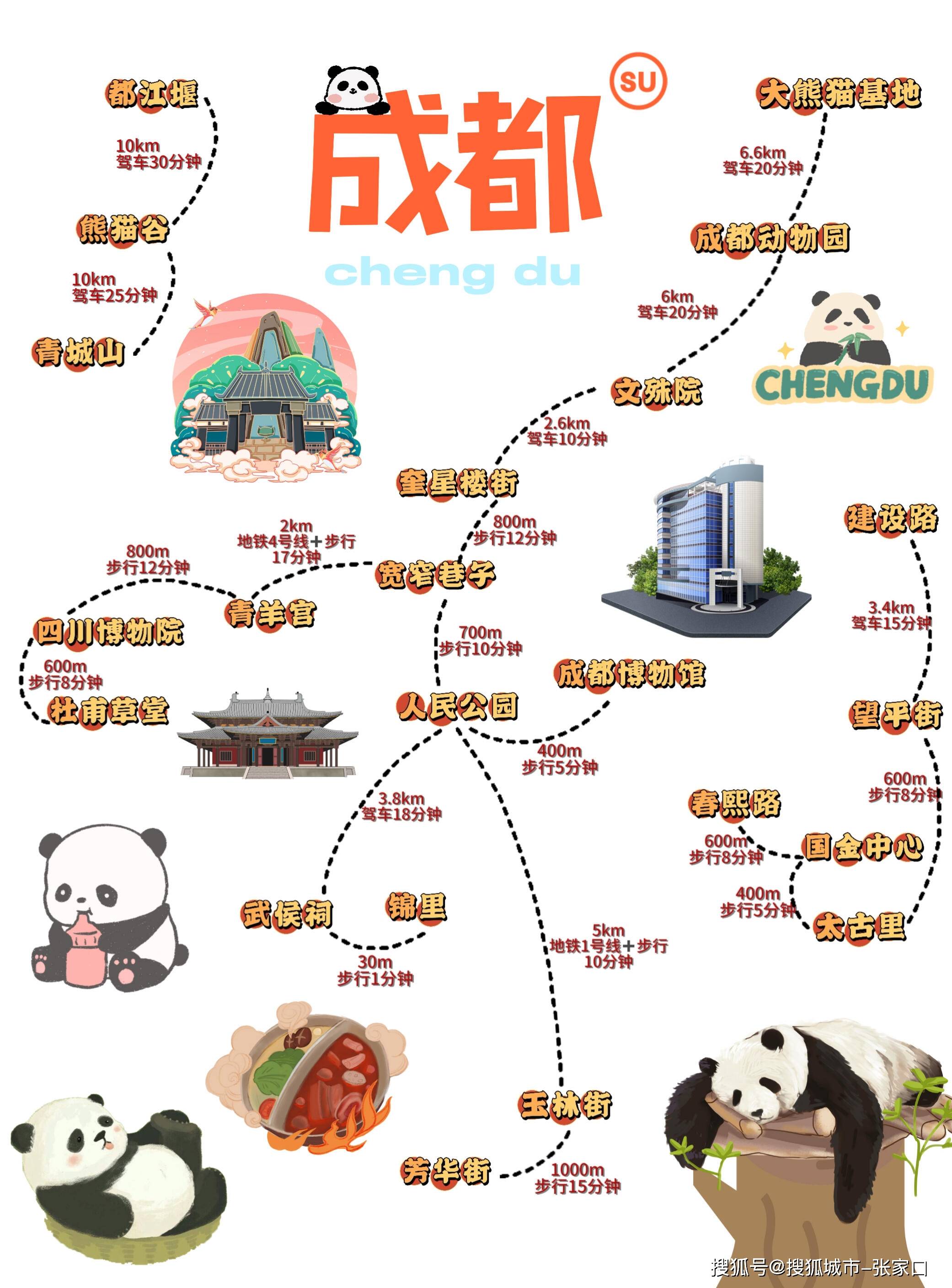 成都旅游网(成都旅游网上投诉平台) 成都旅游网(成都旅游网上投诉平台)