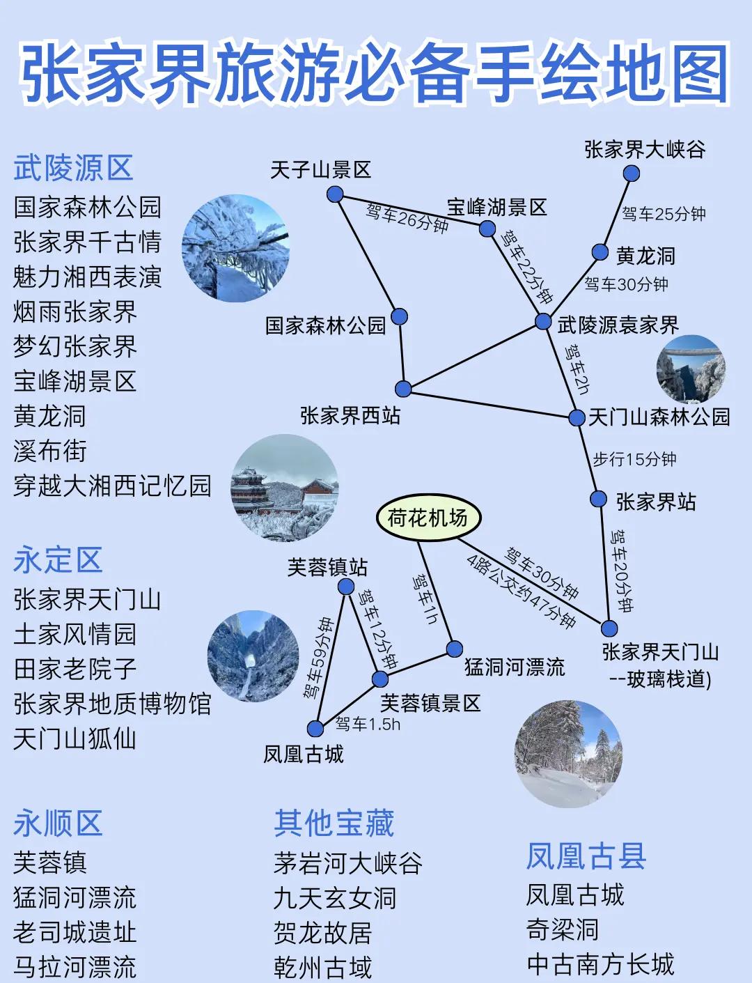 张家界旅游旅游攻略(张家界旅游攻略必玩的景点)