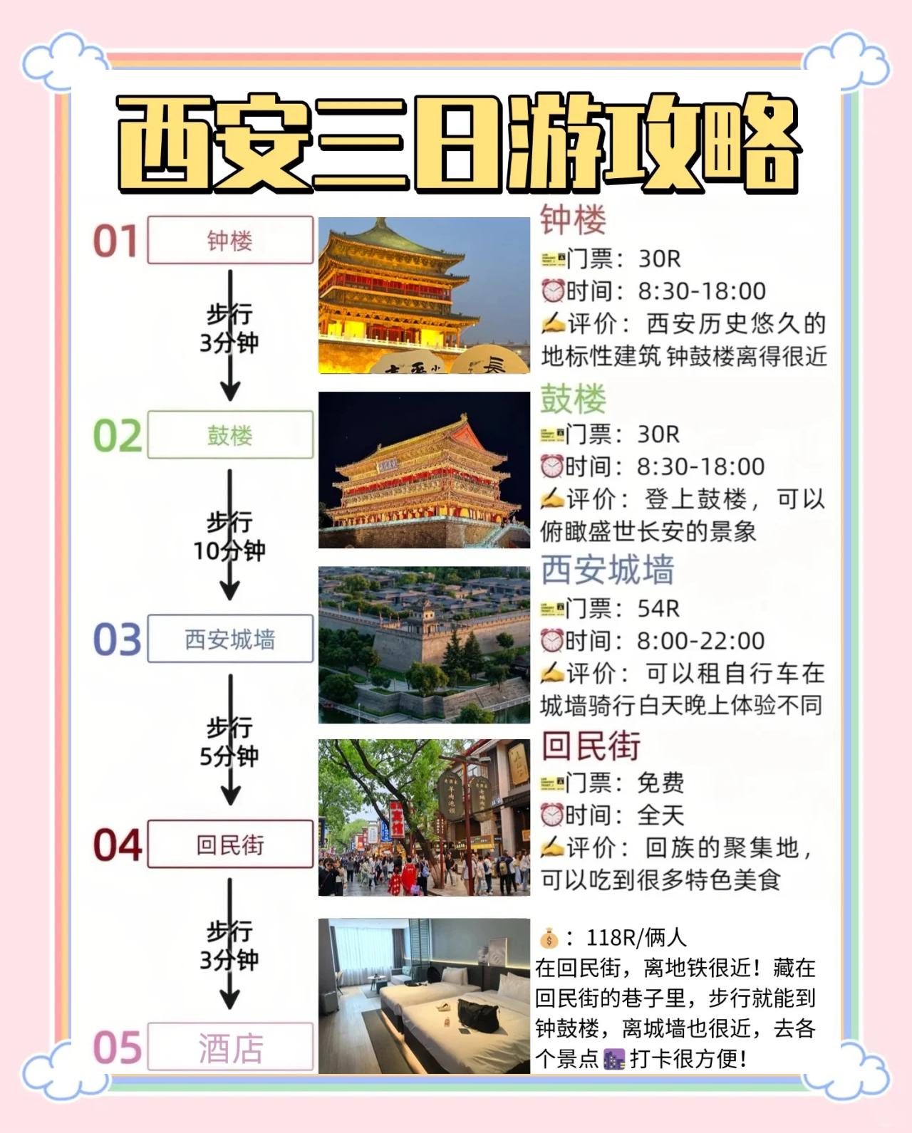 西安三日游最佳攻略(西安三日游最佳攻略路线) 西安三日游最佳攻略(西安三日游最佳攻略路线)
