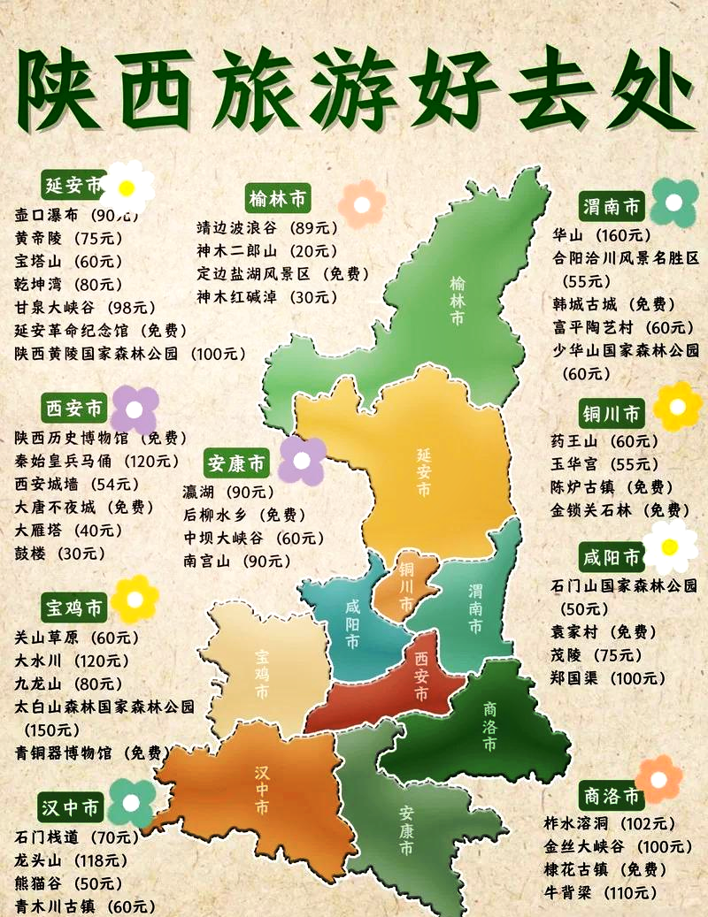 陕西旅游攻略(春节陕西旅游攻略)