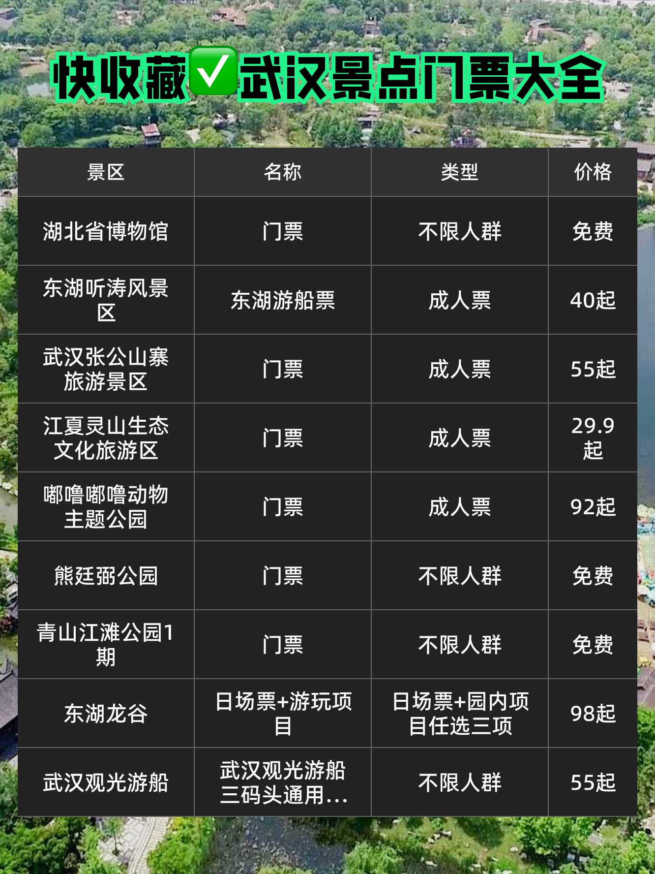 湖北旅游景点排名前十名(湖北旅游景点排名前十名图片) 湖北旅游景点排名前十名(湖北旅游景点排名前十名图片)