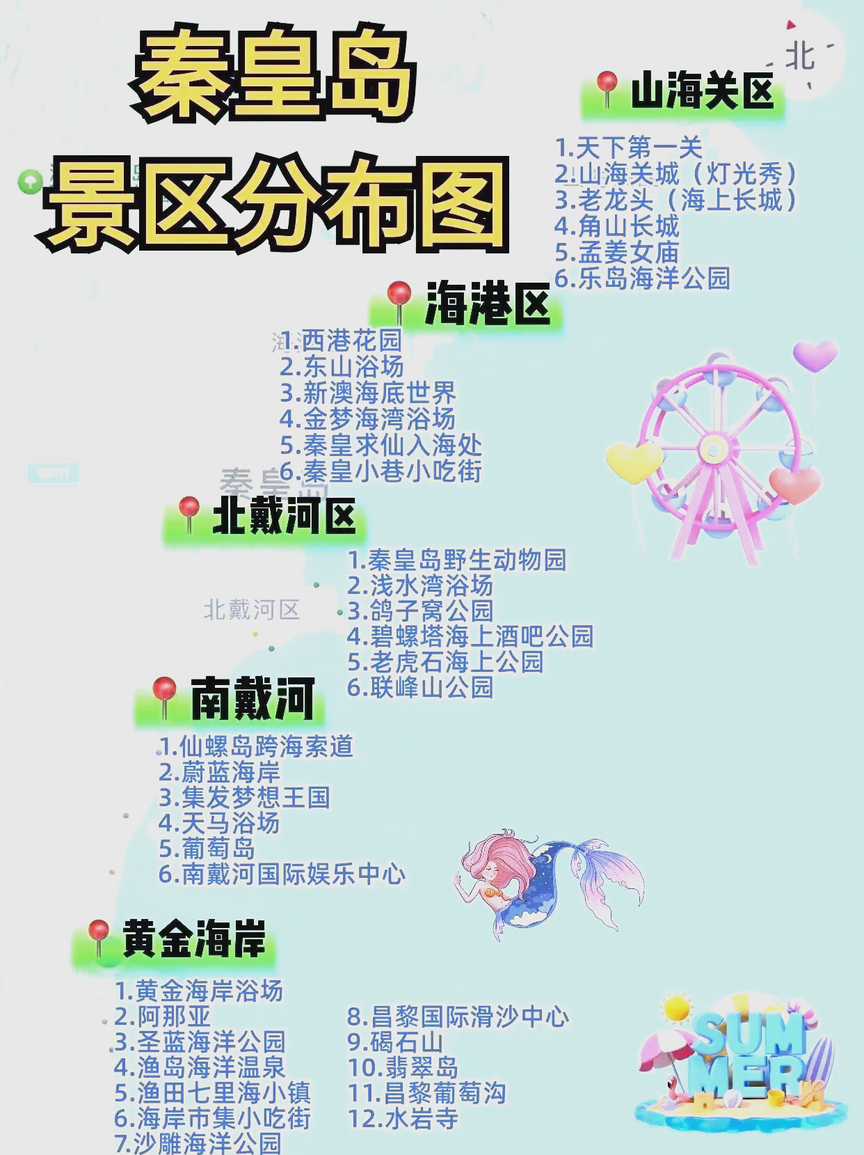 秦皇岛旅游攻略(秦皇岛旅游攻略景点推荐带孩子) 秦皇岛旅游攻略(秦皇岛旅游攻略景点推荐带孩子)
