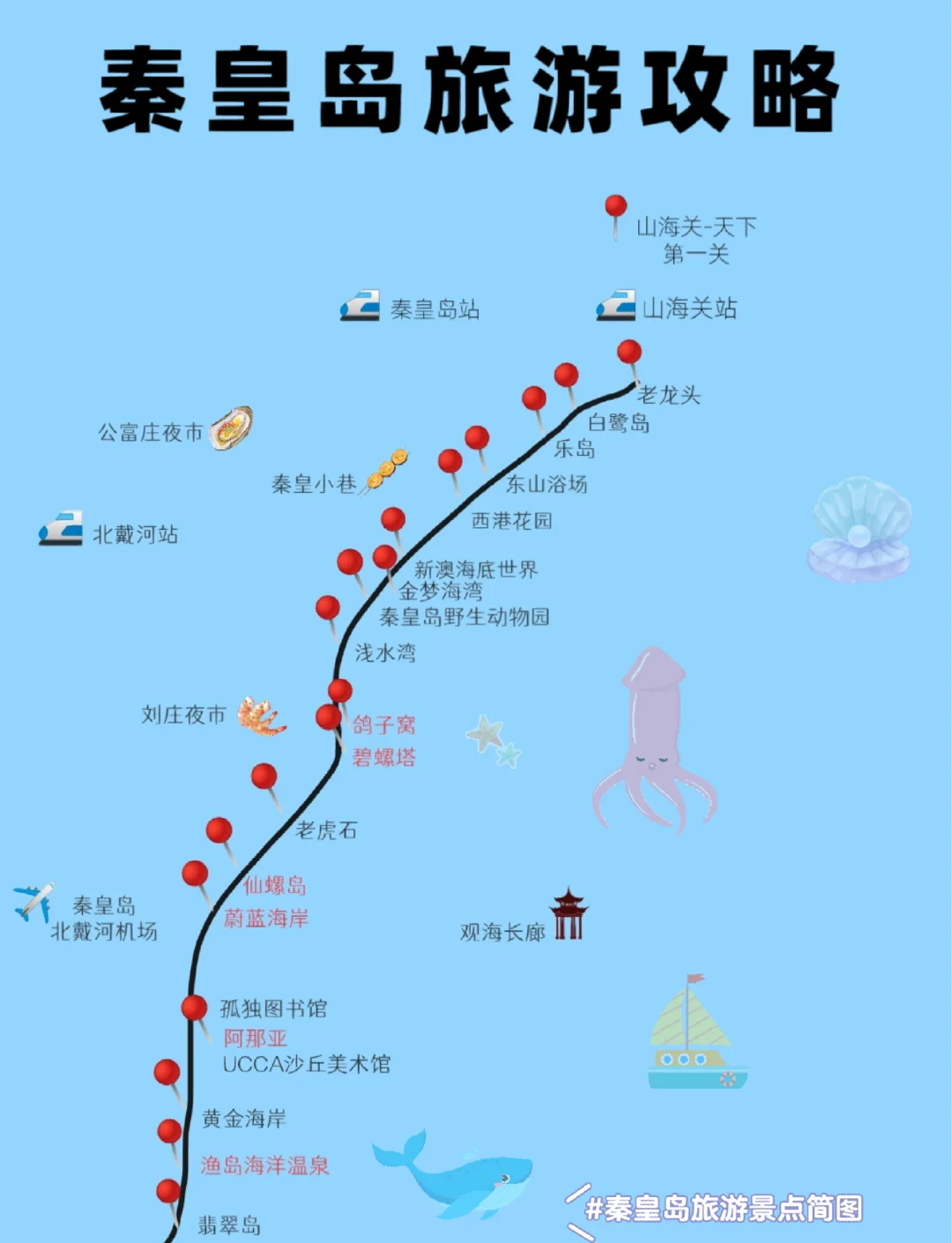 秦皇岛旅游攻略(秦皇岛旅游攻略景点推荐带孩子) 秦皇岛旅游攻略(秦皇岛旅游攻略景点推荐带孩子)