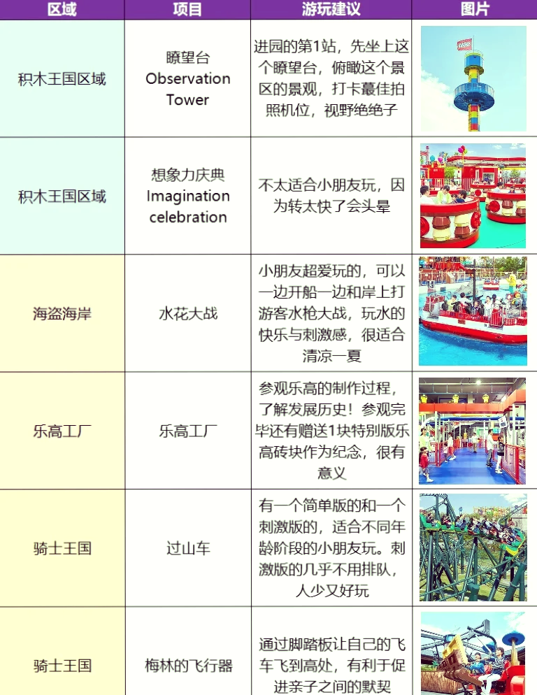 名古屋旅游攻略(名古屋旅游攻略 pdf) 名古屋旅游攻略(名古屋旅游攻略 pdf)