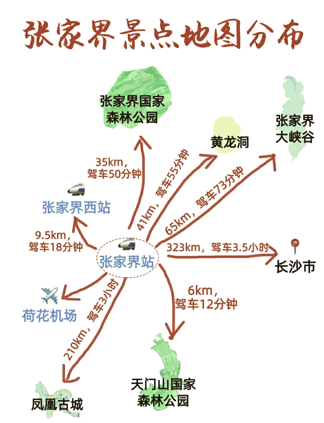 张家界游玩攻略(张家界森林公园游玩攻略)