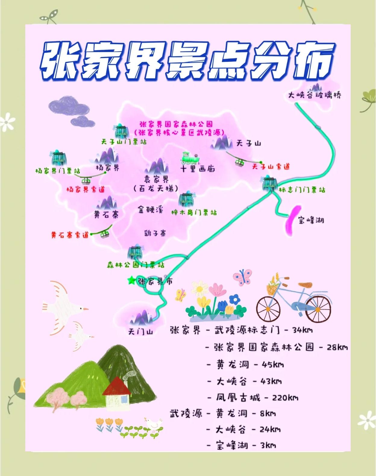 张家界游玩攻略(张家界森林公园游玩攻略)