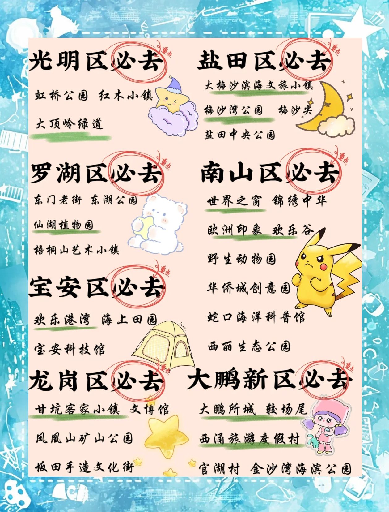 深圳旅游攻略(深圳旅游攻略三日游)