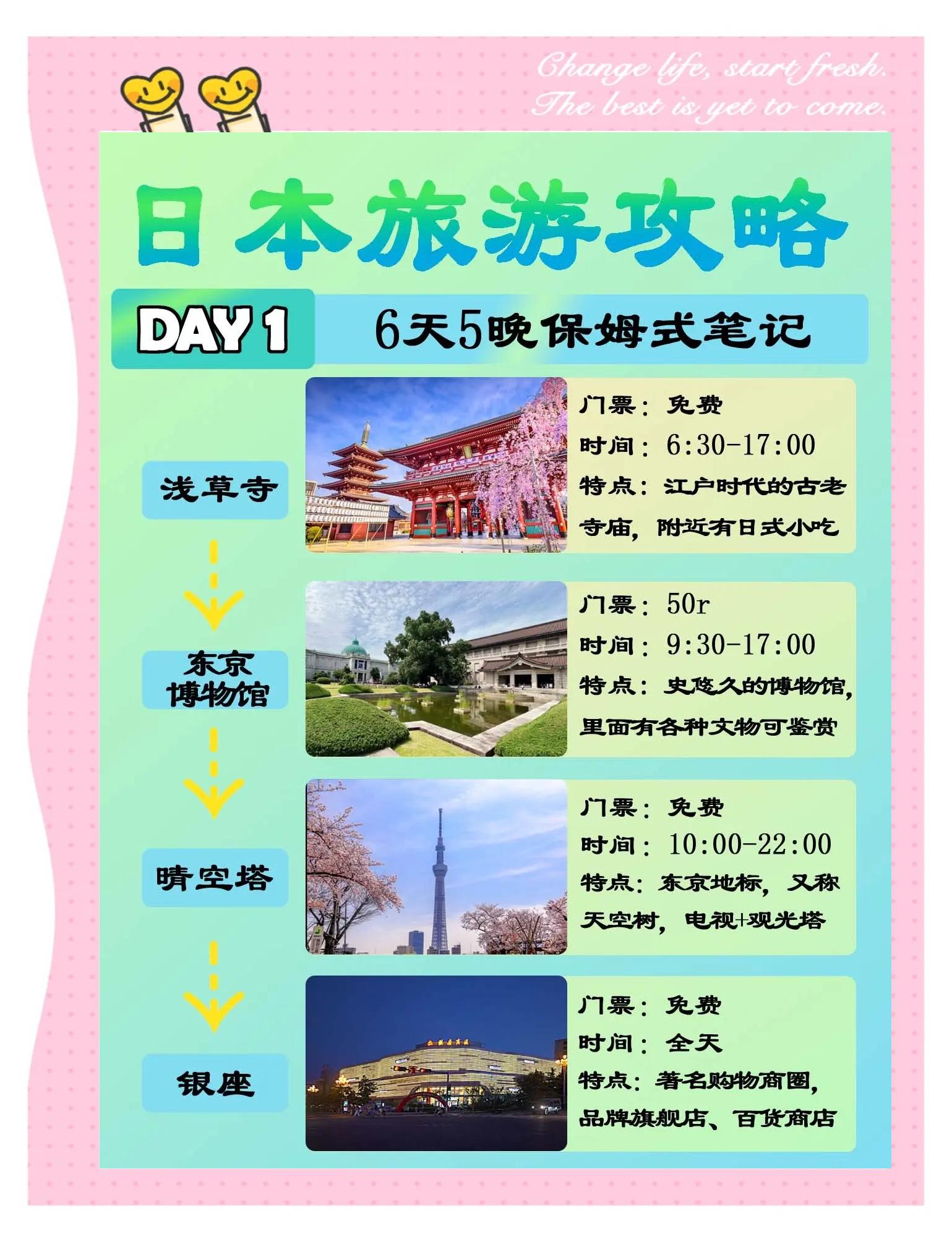 日本东京旅游攻略(日本东京旅游攻略必去景点)