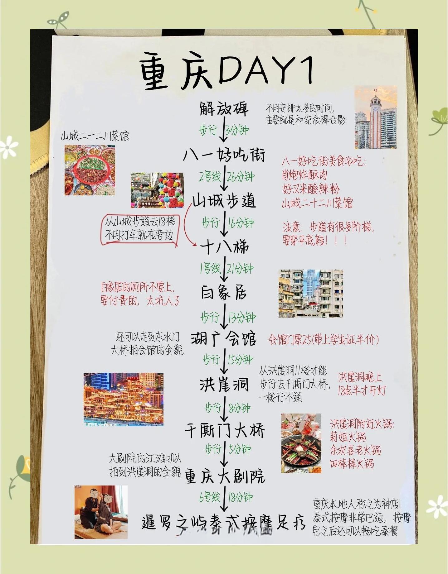 重庆旅游攻略三日游(重庆旅游攻略三日游多少钱) 重庆旅游攻略三日游(重庆旅游攻略三日游多少钱)