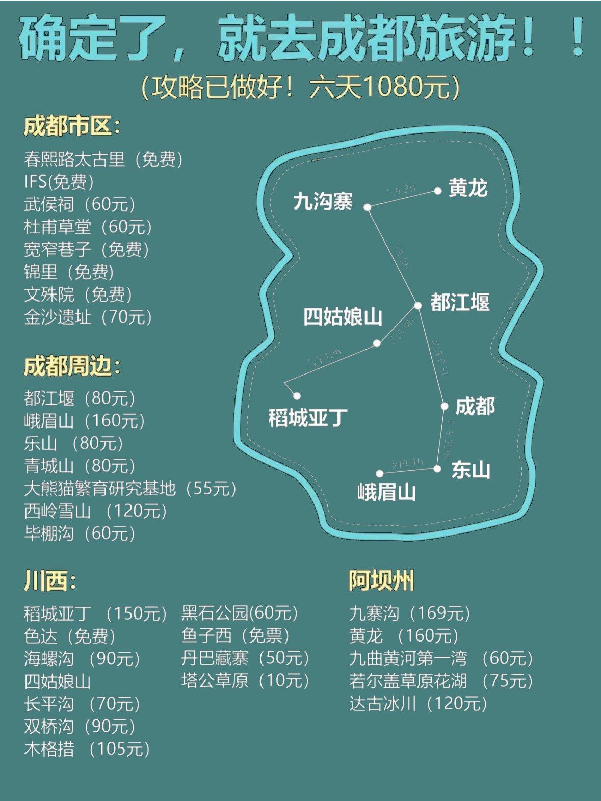 九寨沟在四川哪个城市(九寨沟在四川哪个城市下高铁)