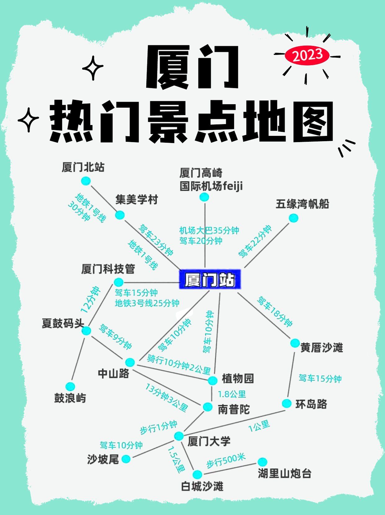 厦门三日游最佳方案(厦门三日游最佳方案自由行)